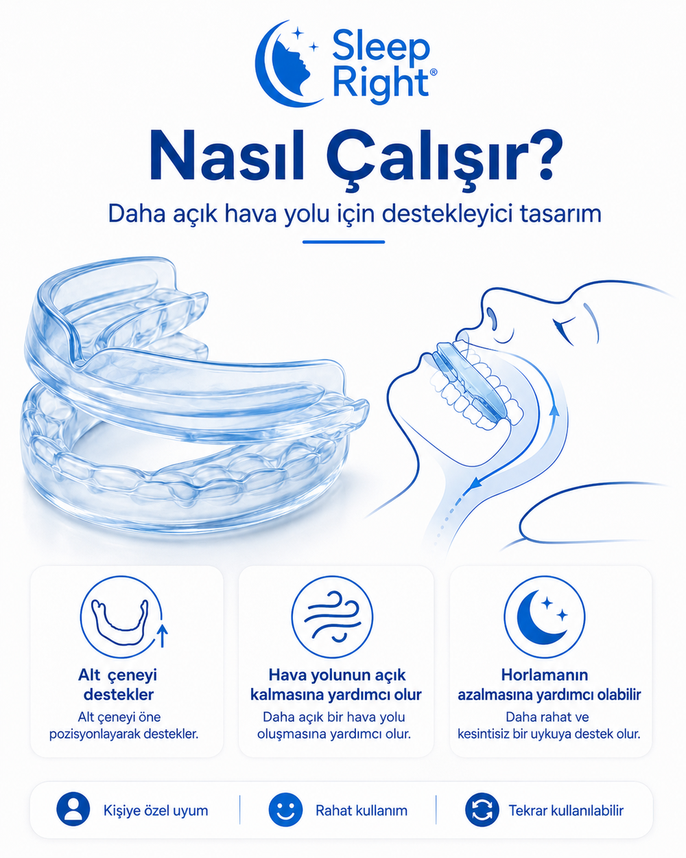 Sleep Right ComfortFit™ Horlama ve Diş Sıkmaya Karşı Kişiye Özel Şekillendirilebilir Ağızlık